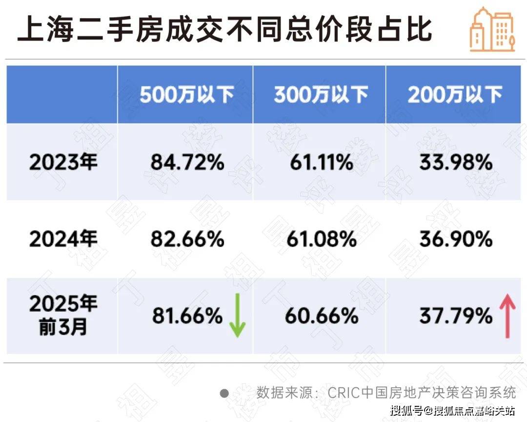楼盘欢迎您-小区环境-户型-价格-地址-楼盘详情-周边配套-售楼处电话-交房时间PG麻将胡了2试玩祥和王宫(售楼处)首页网站-​祥和王宫销售中心(营销中心)-(图11)