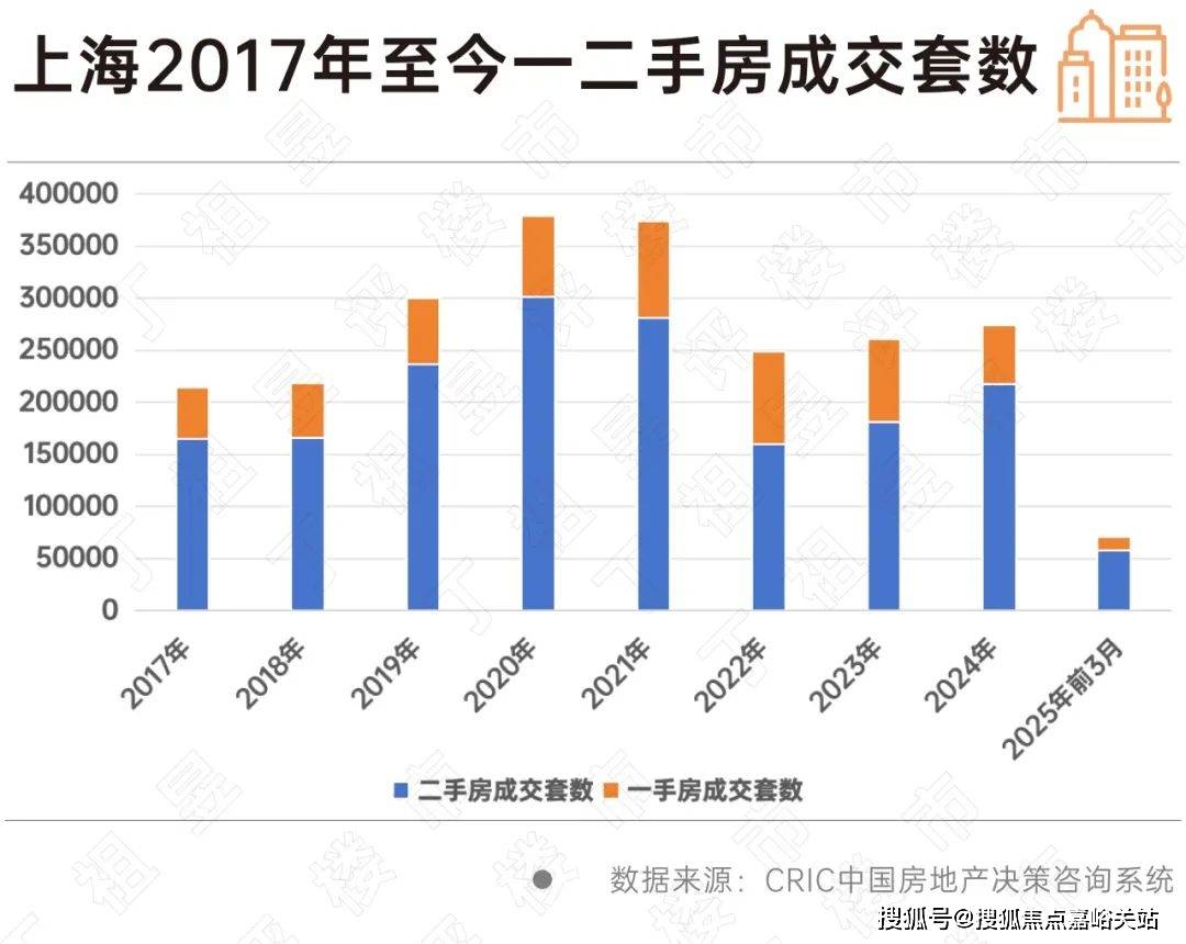 楼盘欢迎您-小区环境-户型-价格-地址-楼盘详情-周边配套-售楼处电话-交房时间PG麻将胡了2试玩祥和王宫(售楼处)首页网站-​祥和王宫销售中心(营销中心)-(图13)
