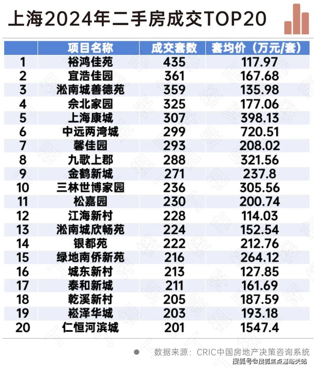 楼盘欢迎您-小区环境-户型-价格-地址-楼盘详情-周边配套-售楼处电话-交房时间PG麻将胡了2试玩祥和王宫(售楼处)首页网站-​祥和王宫销售中心(营销中心)-(图15)