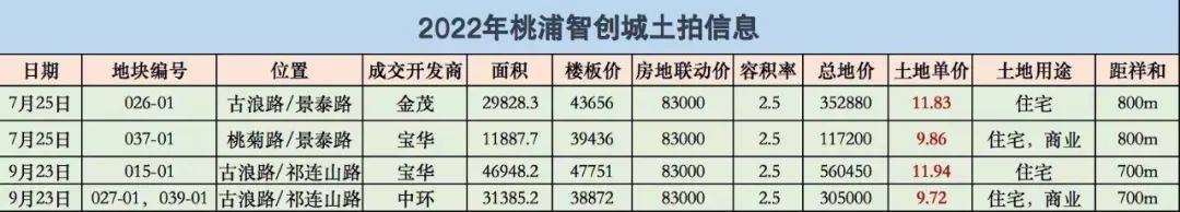 楼盘欢迎您-小区环境-户型-价格-地址-楼盘详情-周边配套-售楼处电话-交房时间PG麻将胡了2试玩祥和王宫(售楼处)首页网站-​祥和王宫销售中心(营销中心)-(图14)
