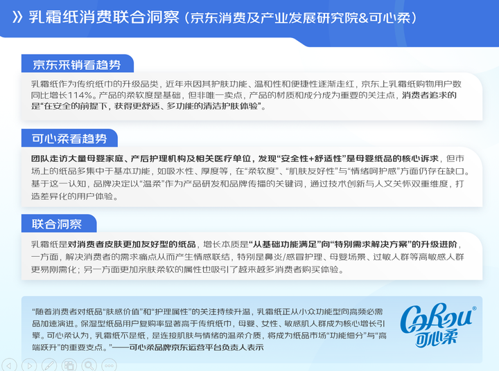 包装囤货”成为消费常态 超八成者纸品花销保持不变或提升PG麻将胡了京东联合六大品