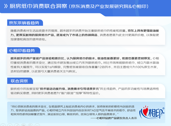 包装囤货”成为消费常态 超八成者纸品花销保持不变或提升PG麻将胡了京东联合六大品牌发布清洁纸品消费报告:“大(图3) 包装囤货”成为消费常态 超八成者纸品花销保持不变或提升PG麻将胡了京东联合六大品牌发布清洁纸品消费报告:“大(图3)
